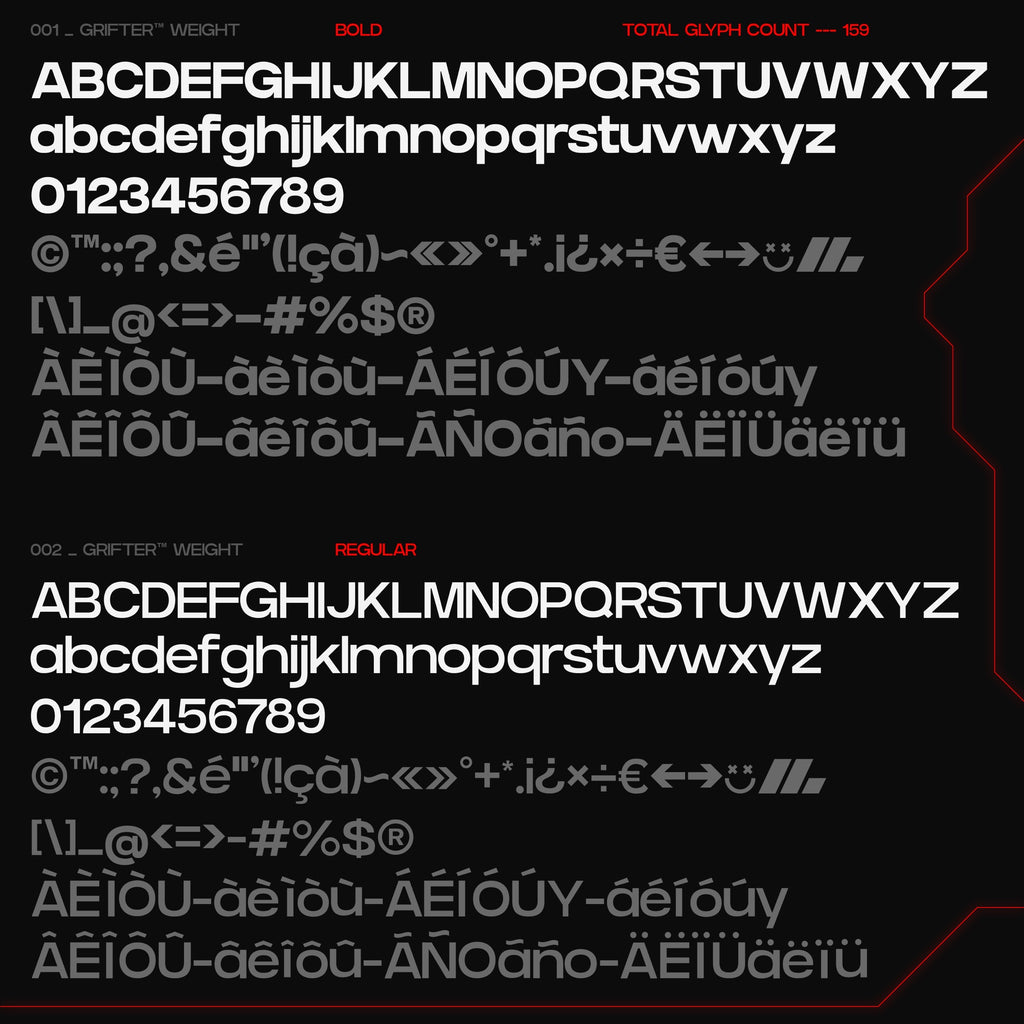 Grifter™ 2.0 [New Variable Update]